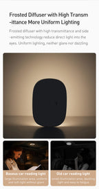 LED Car Eye Protection Reading Light