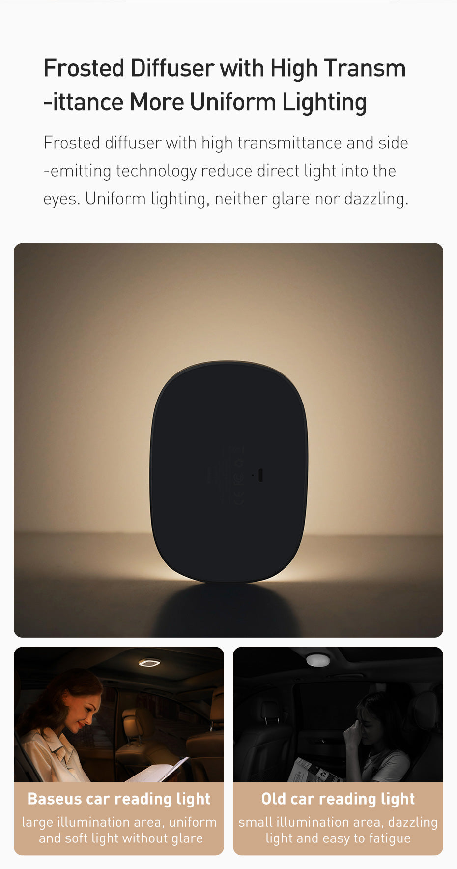 LED Car Eye Protection Reading Light
